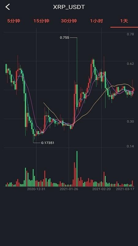 A depiction of Bitcoin mining rigs in action, highlighting the efficiency of remote restart features