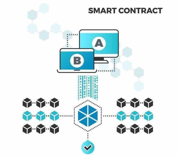 Ethereum mining operation